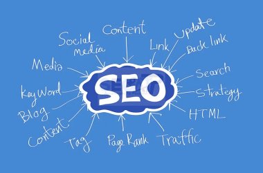 Dịch Vụ Viết Bài Chuẩn SEO ✔️Tăng Traffic Tự Nhiên Lên Top Google Nhanh