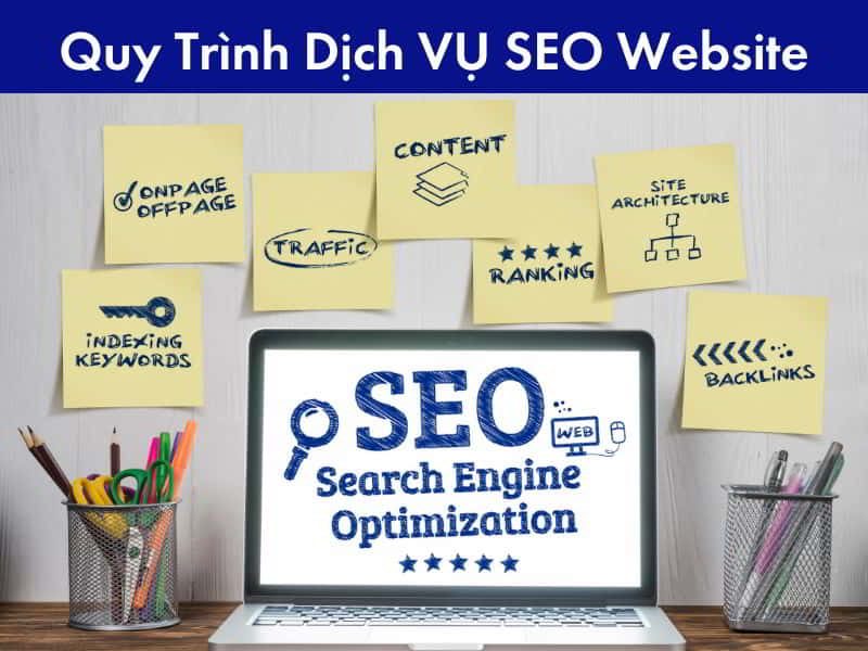 Quy trình SEO Bước 1: Khảo sát và Phân tích Website